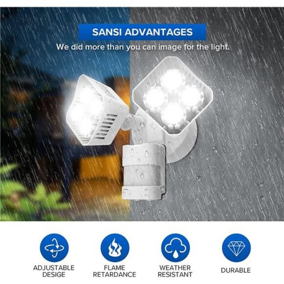 LED Security Motion Sensor Outdoor Lights, 30W - Picture 6 of 6